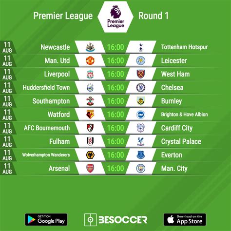 mercury fixture.